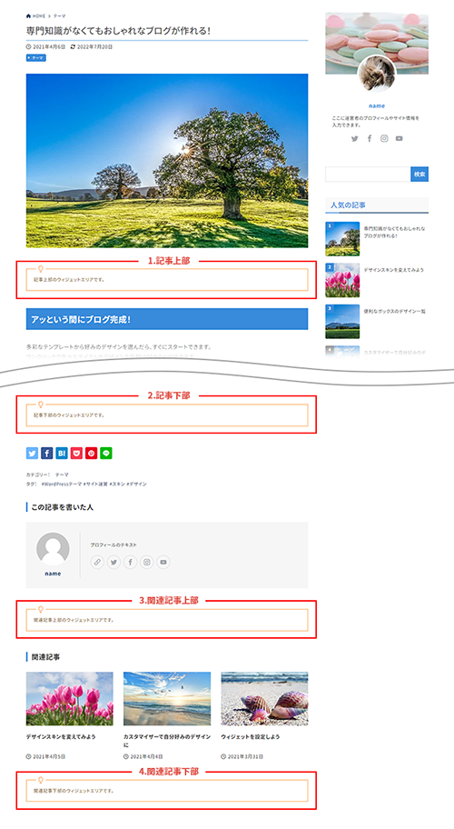 投稿記事